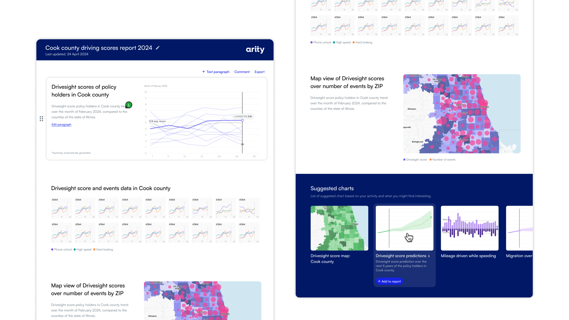 Exploring Data — visualization flexibility